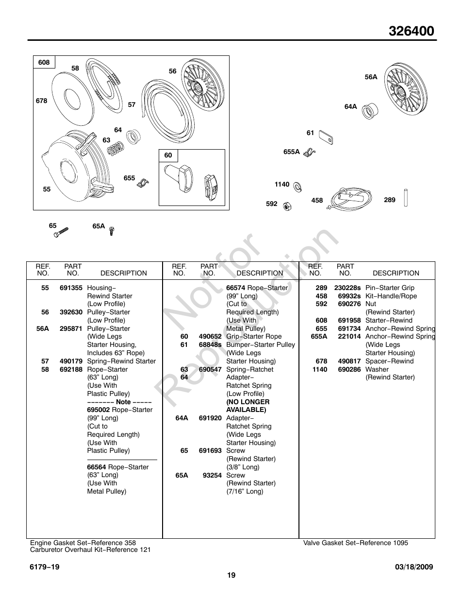 Not for reproduction | Briggs & Stratton 326400 User Manual | Page 19 / 28