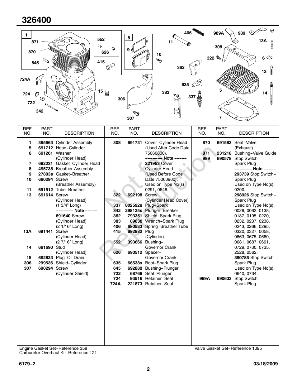 Not for reproduction | Briggs & Stratton 326400 User Manual | Page 2 / 28