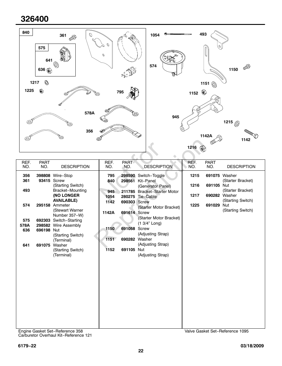 Not for reproduction | Briggs & Stratton 326400 User Manual | Page 22 / 28