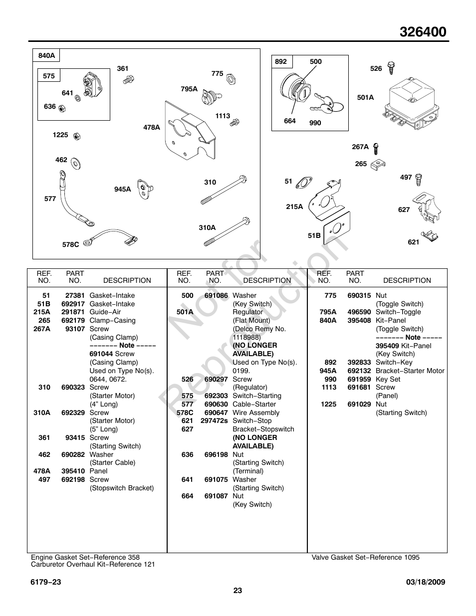 Not for reproduction | Briggs & Stratton 326400 User Manual | Page 23 / 28