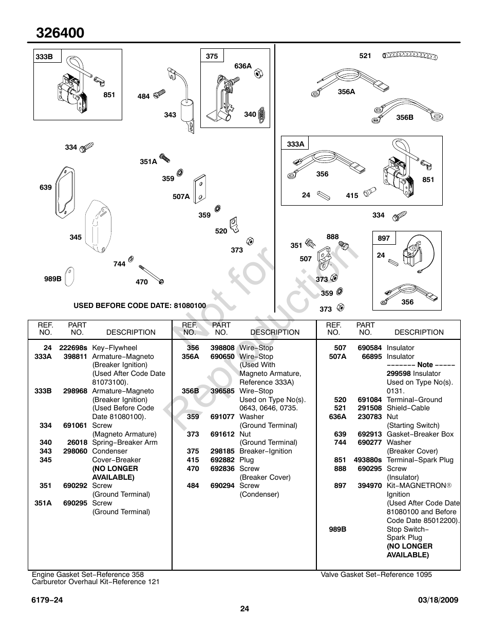 Not for reproduction | Briggs & Stratton 326400 User Manual | Page 24 / 28