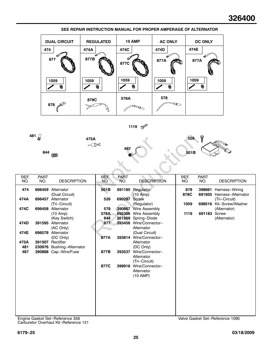 Not for reproduction | Briggs & Stratton 326400 User Manual | Page 25 / 28