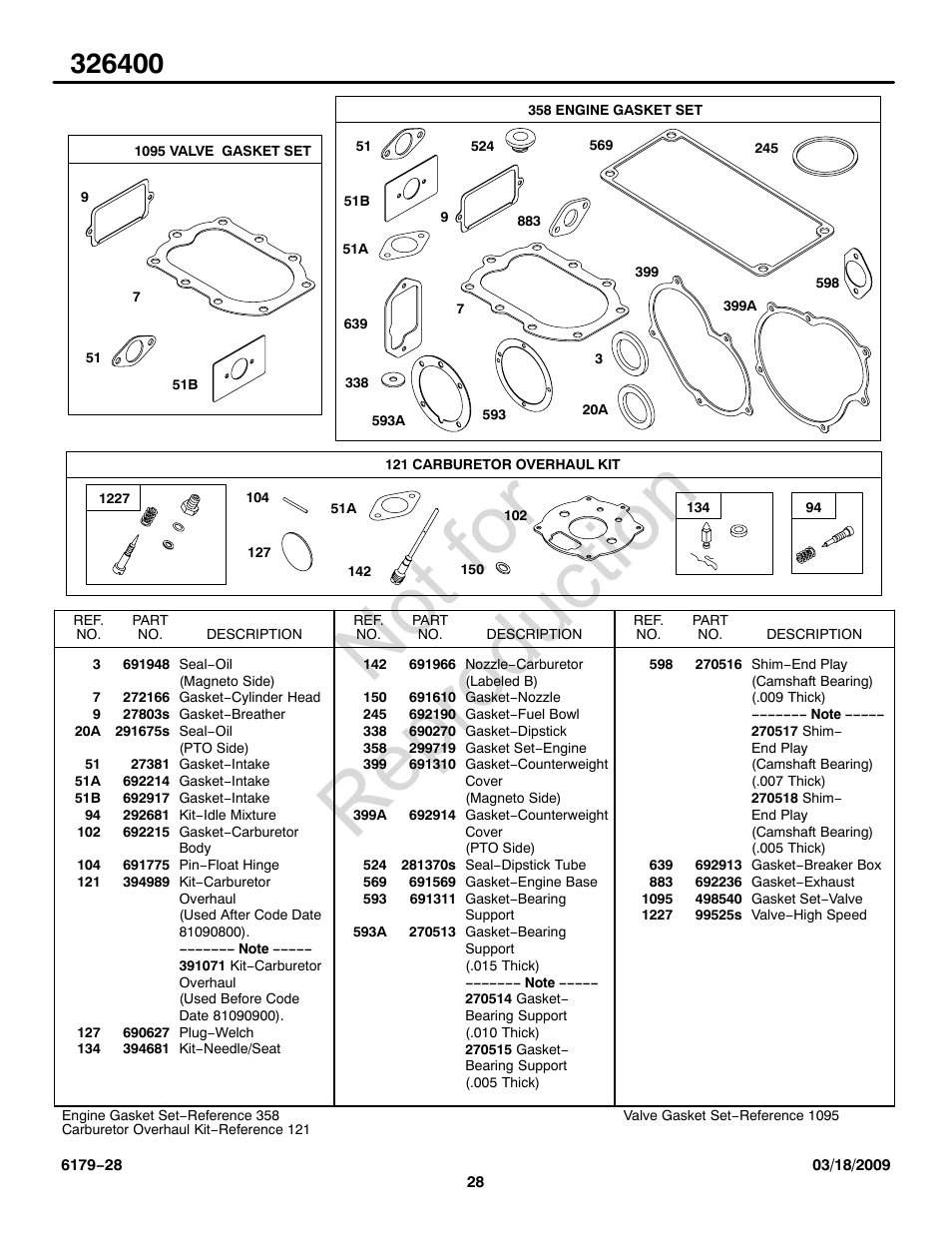 Not for reproduction | Briggs & Stratton 326400 User Manual | Page 28 / 28