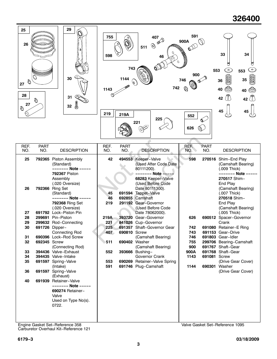 Not for reproduction | Briggs & Stratton 326400 User Manual | Page 3 / 28