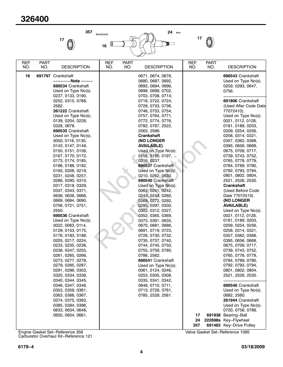 Not for reproduction | Briggs & Stratton 326400 User Manual | Page 4 / 28