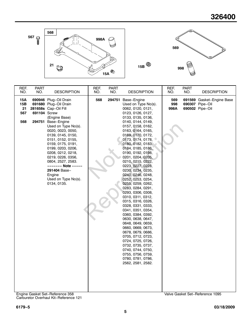 Not for reproduction | Briggs & Stratton 326400 User Manual | Page 5 / 28