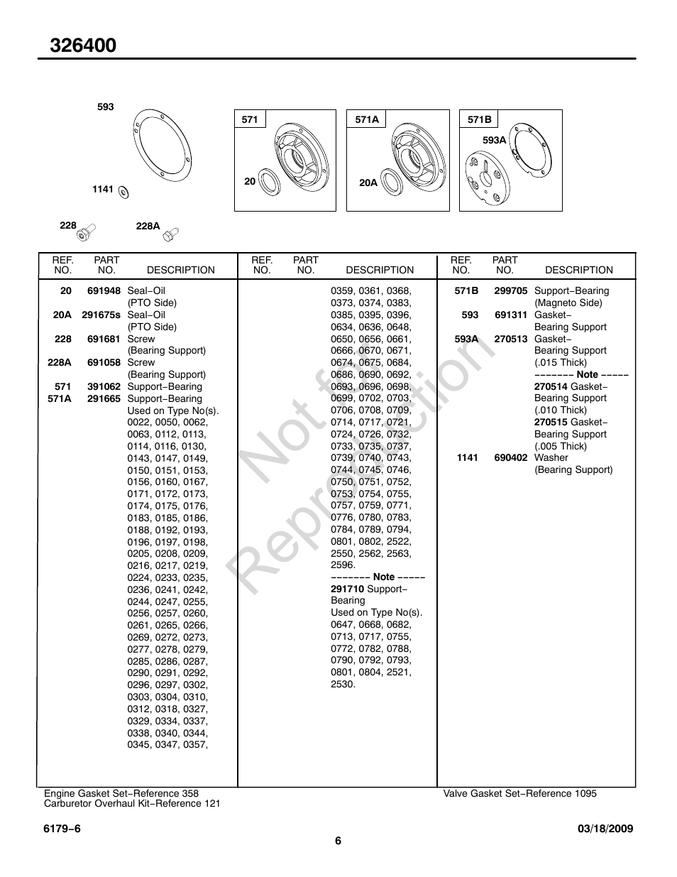 Not for reproduction | Briggs & Stratton 326400 User Manual | Page 6 / 28