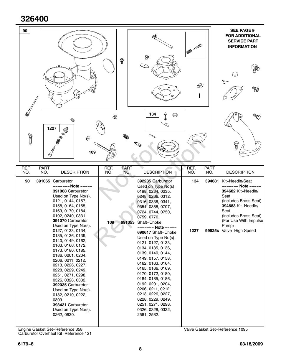 Not for reproduction | Briggs & Stratton 326400 User Manual | Page 8 / 28