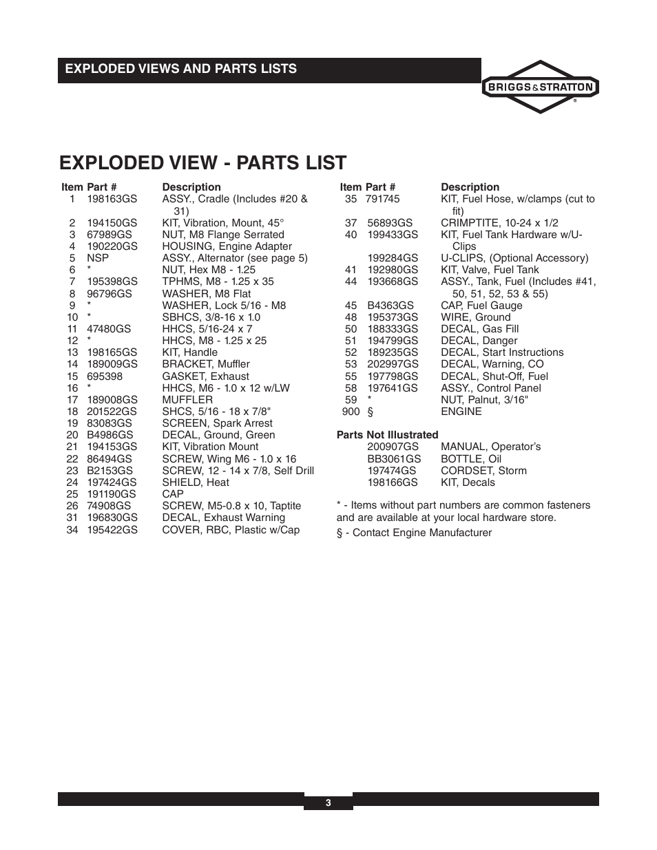 Exploded view - parts list | Briggs & Stratton 030235-02 User Manual | Page 3 / 6