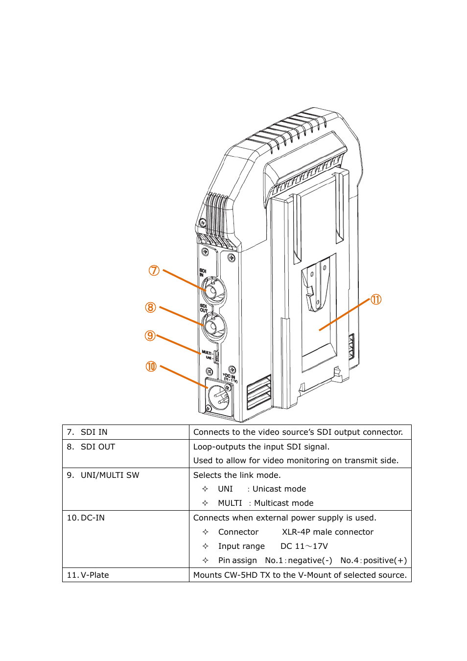 IDX CW-5HD User Manual | Page 8 / 23