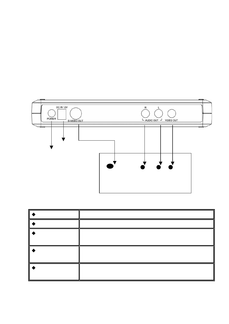 Video /audio output | IDX VW-5 User Manual | Page 10 / 18