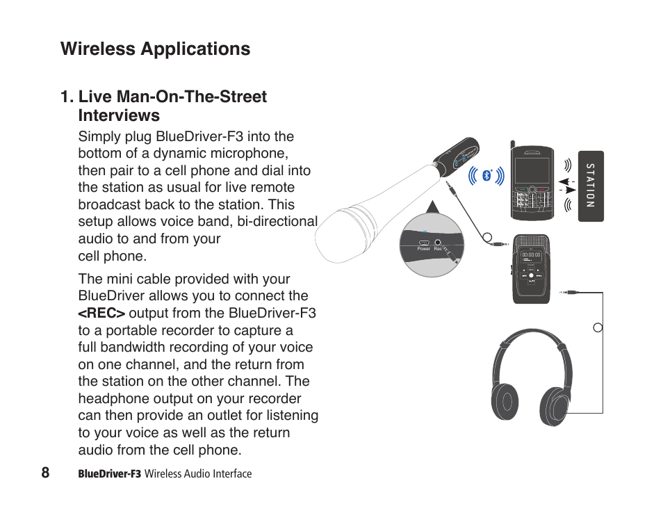 Wireless applications, Live man-on-the-street interviews, Bluedriver-f3 | Wireless audio interface, Stat io n | JK Audio BlueDriver-F3 User Manual | Page 12 / 24