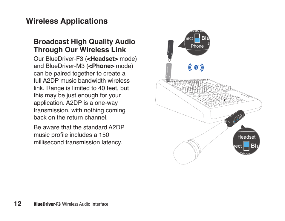 Wireless applications | JK Audio BlueDriver-F3 User Manual | Page 16 / 24