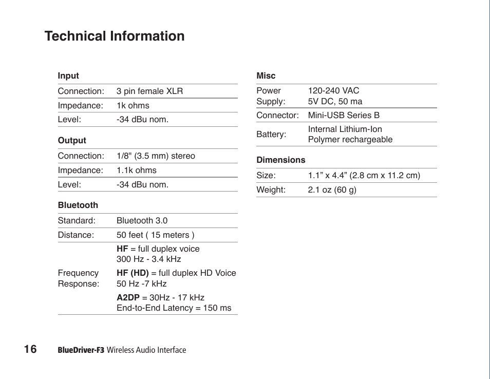 Technical information | JK Audio BlueDriver-F3 User Manual | Page 20 / 24