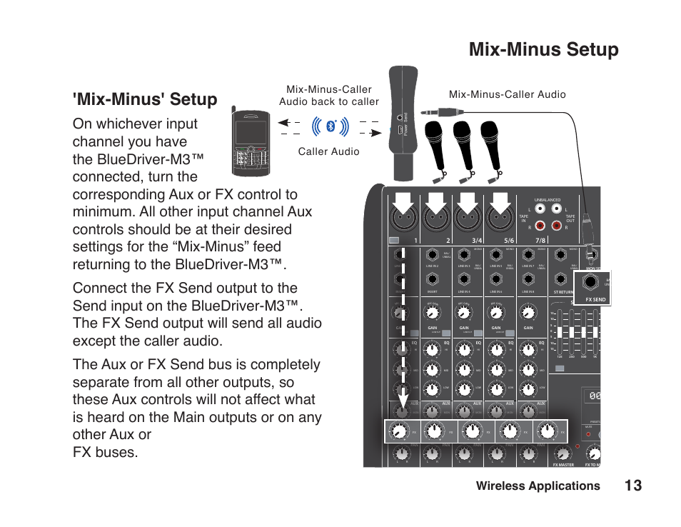 Mix-minus setup, Mix-minus' setup, Wireless applications | Stereo graphic eq, Mon main, Main meters usb | JK Audio BlueDriver-M3 User Manual | Page 17 / 24