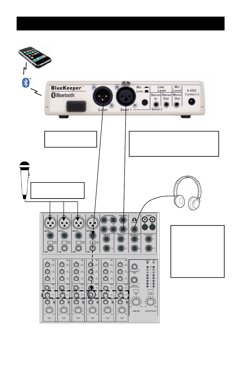 Studio mix-minus setup | JK Audio BlueKeeper User Manual | Page 10 / 24