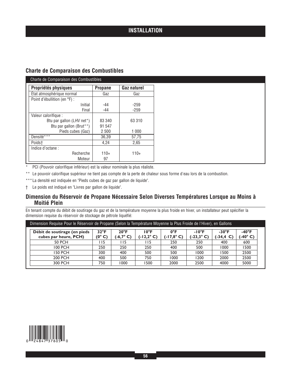 Installation, Charte de comparaison des combustibles | Briggs & Stratton 40204 User Manual | Page 56 / 56