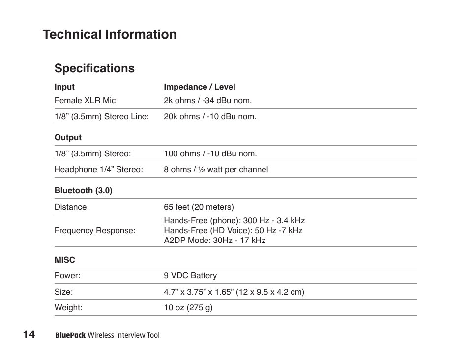 Technical information, Specifications | JK Audio BluePack User Manual | Page 20 / 24