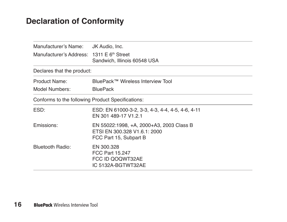 Declaration of conformity | JK Audio BluePack User Manual | Page 22 / 24