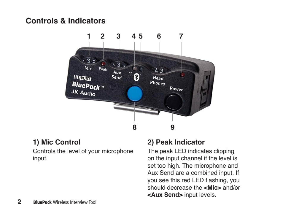 Controls & indicators | JK Audio BluePack User Manual | Page 8 / 24