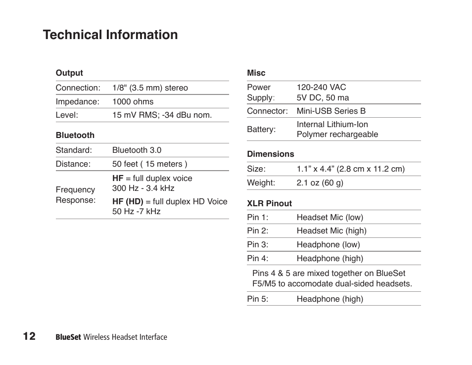 Technical information | JK Audio BlueSet User Manual | Page 16 / 20