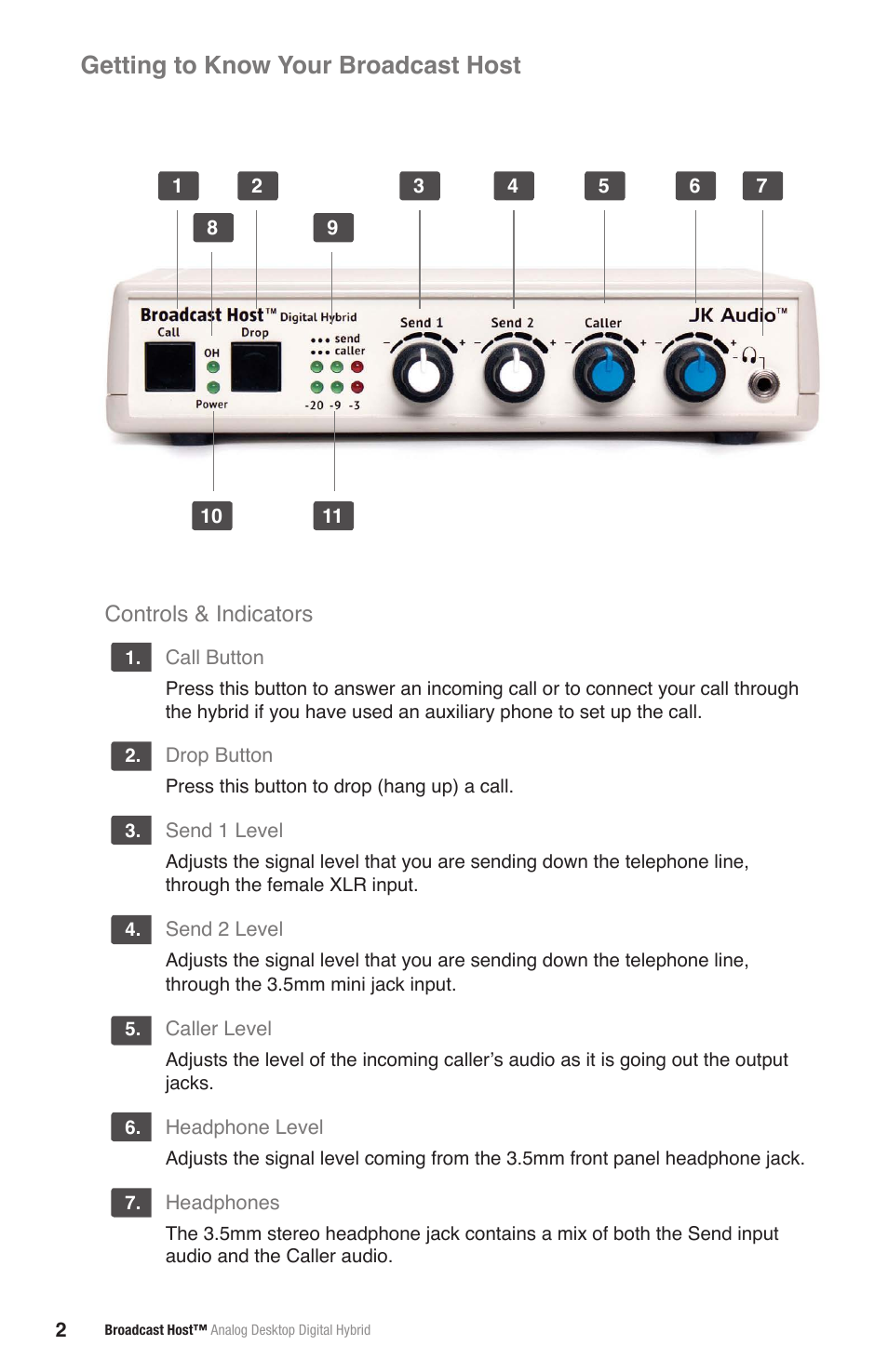 Getting to know your broadcast host, Controls & indicators | JK Audio Broadcast Host User Manual | Page 6 / 20