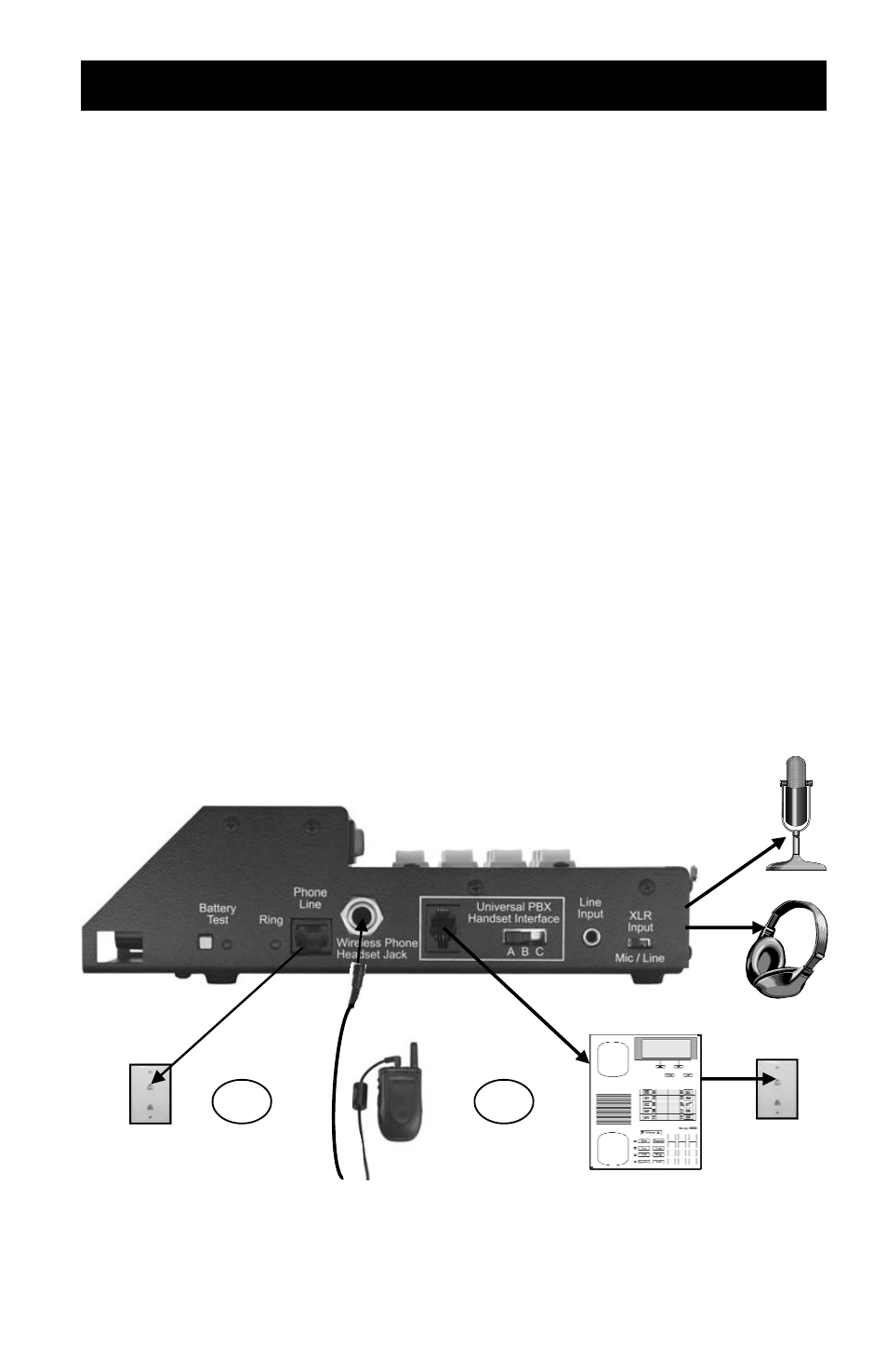 Compack general operation | JK Audio ComPack User Manual | Page 3 / 16