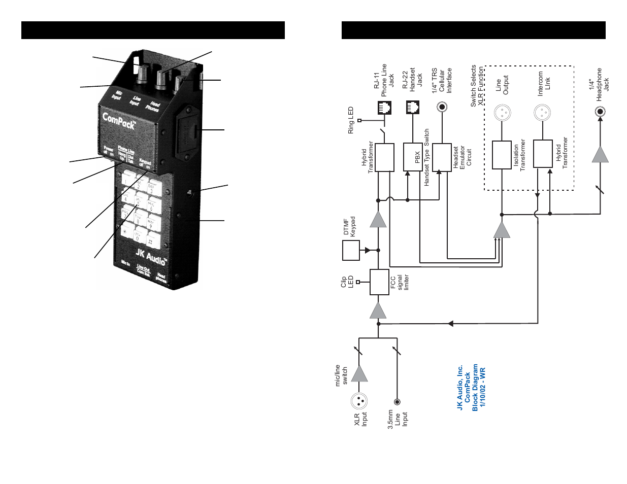 Features, Block diagram | JK Audio ComPack User Manual | Page 4 / 8