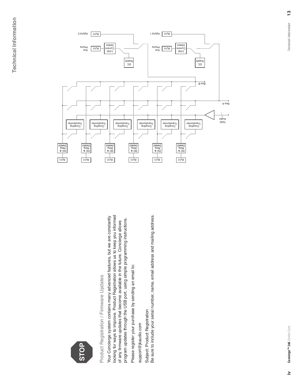 St op, Technical information, Product registration / firmware updates | JK Audio Concierge 2x6 User Manual | Page 4 / 10