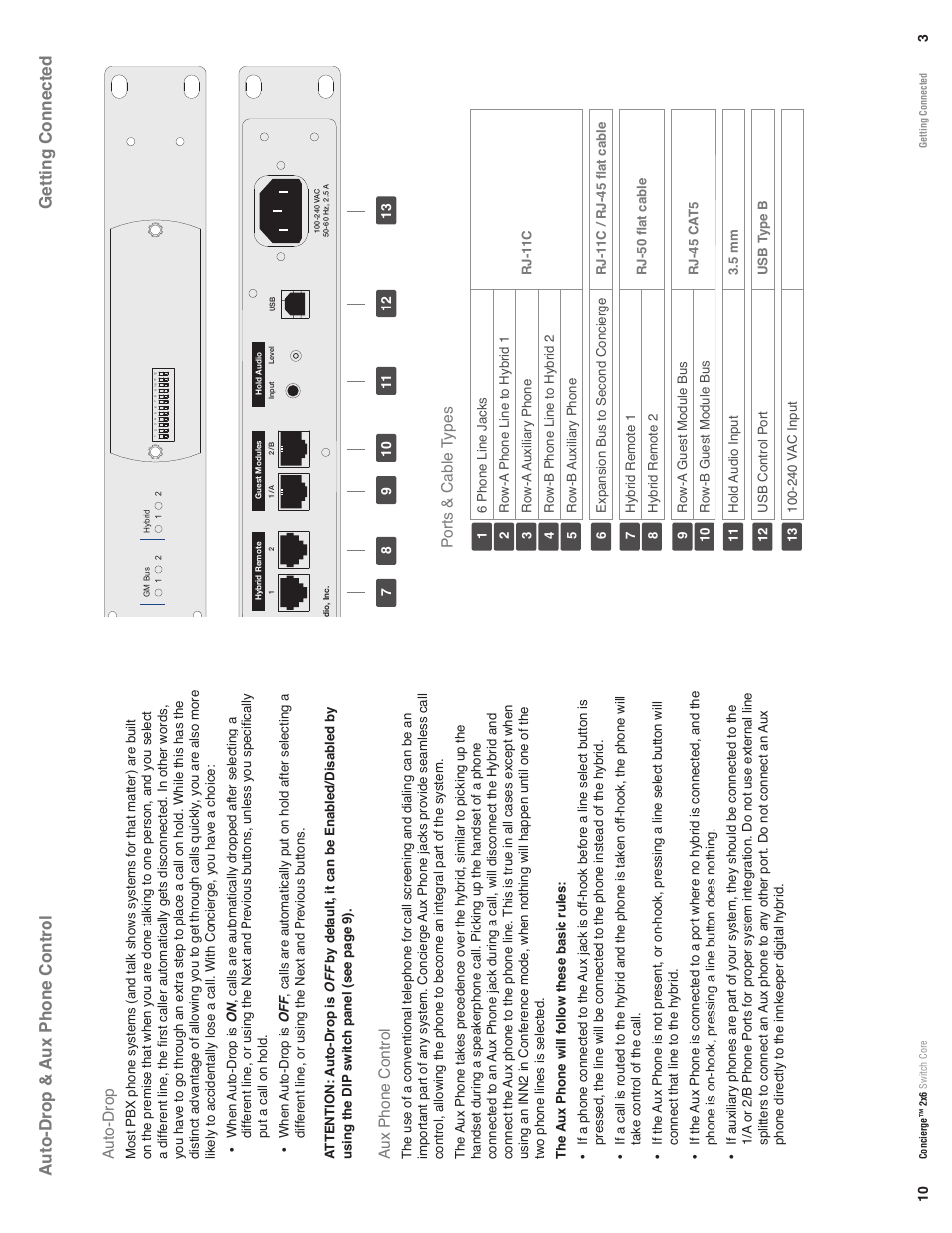 Auto-drop & aux phone control, Getting connected, Auto-drop | Aux phone control, Ports & cable t ypes | JK Audio Concierge 2x6 User Manual | Page 7 / 10