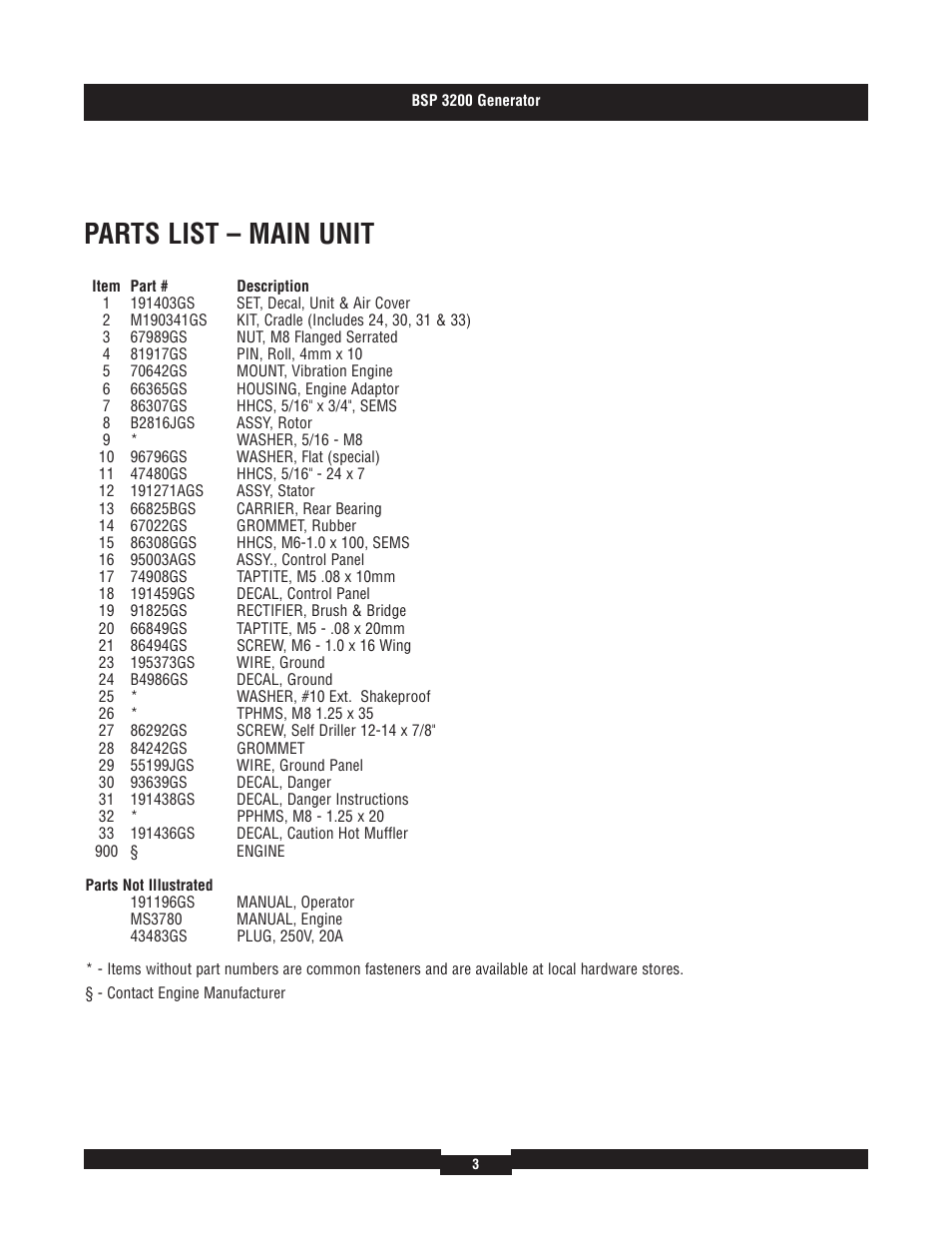 Parts list – main unit | Briggs & Stratton BSP3200 User Manual | Page 3 / 4