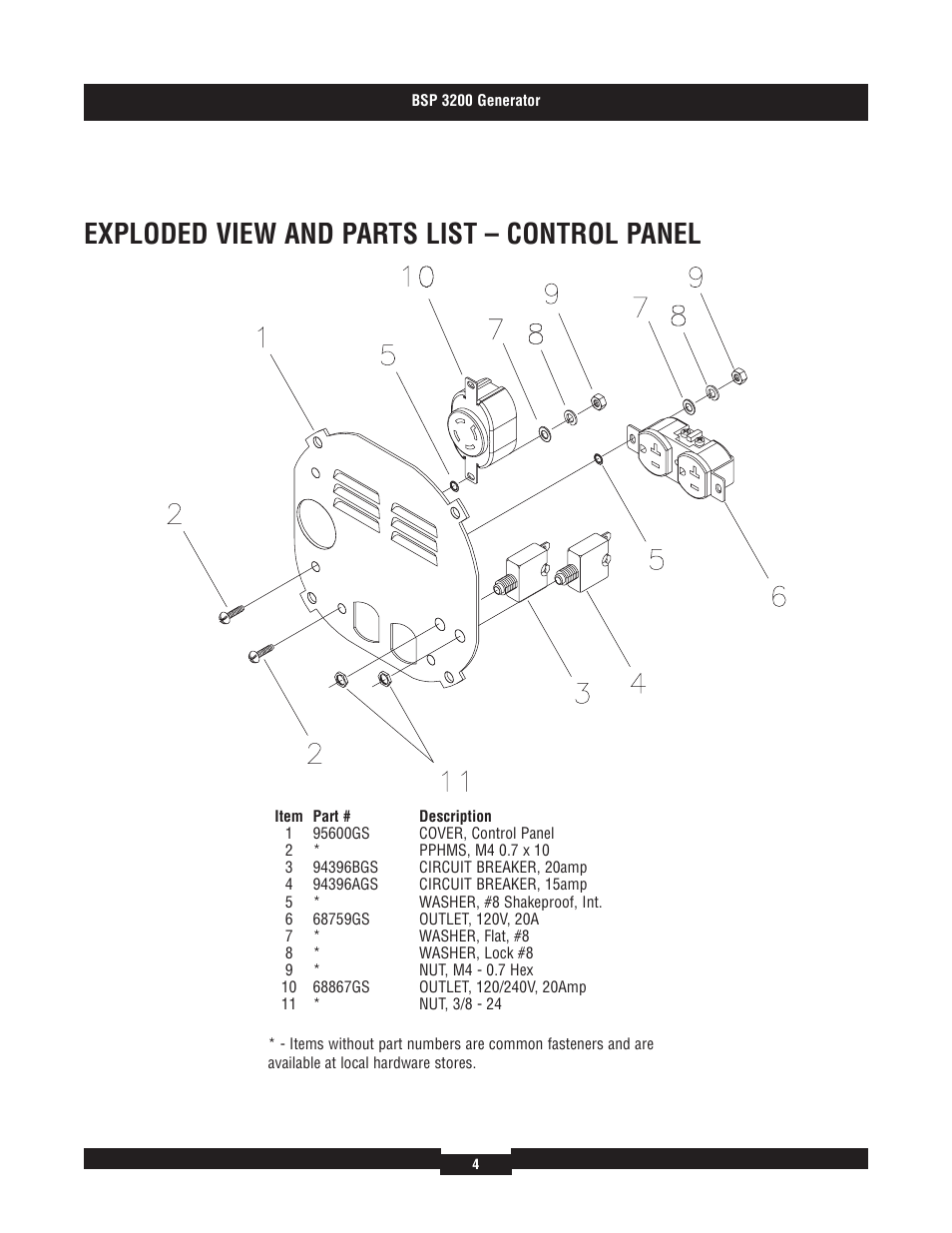 Exploded view and parts list – control panel | Briggs & Stratton BSP3200 User Manual | Page 4 / 4