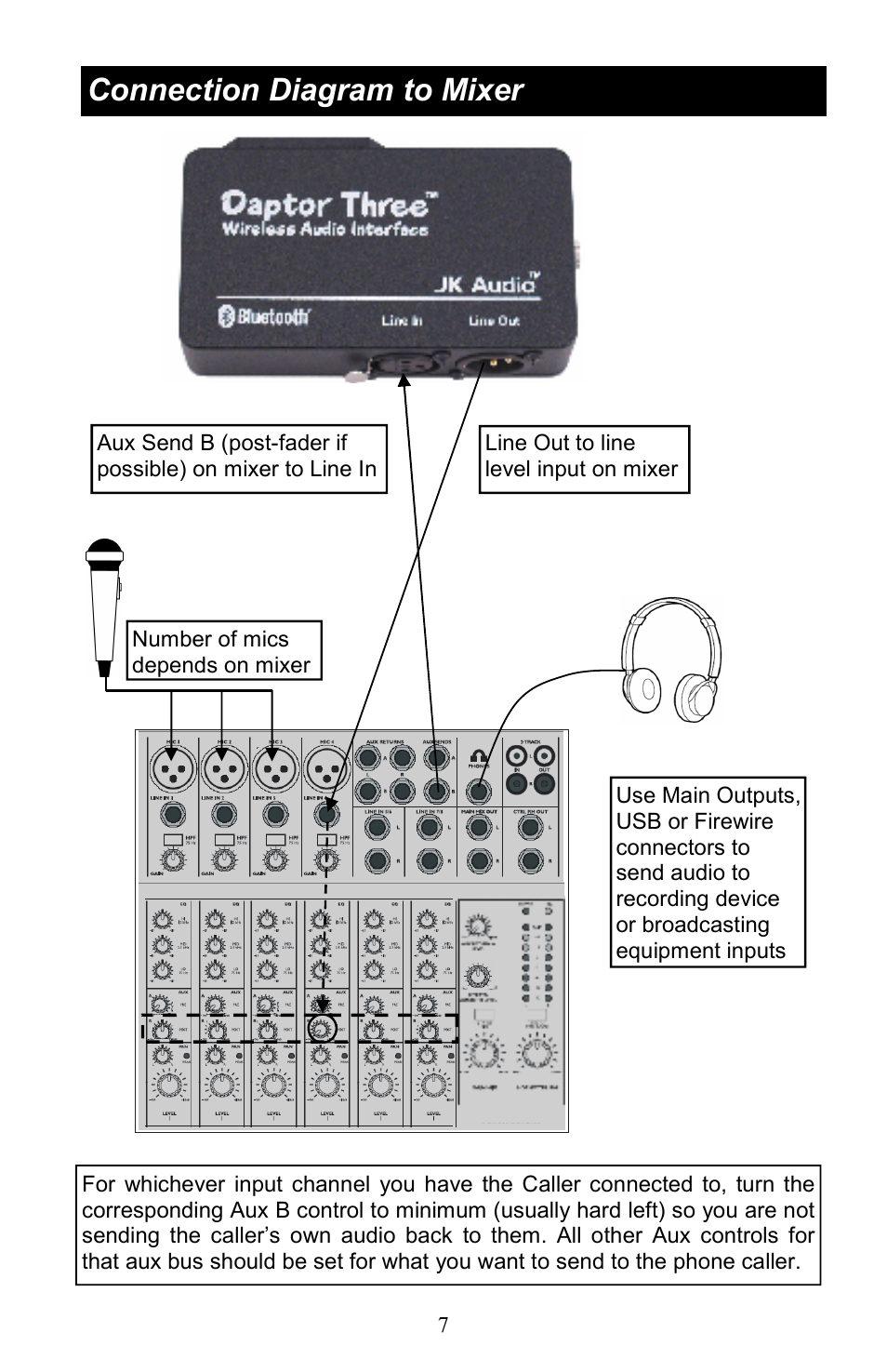 Connection diagram to mixer | JK Audio Daptor Three User Manual | Page 7 / 12