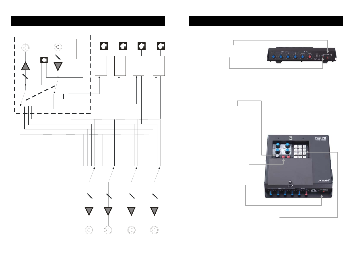 Simplified block diagram, Quick setup guide | JK Audio Four IFB User Manual | Page 5 / 10