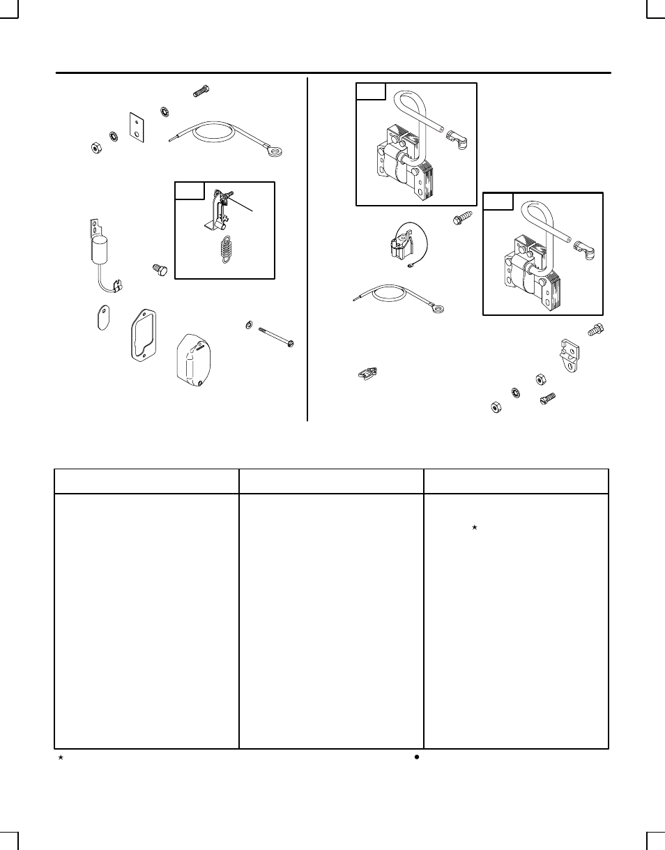Briggs & Stratton 233400 to 233499 User Manual | Page 15 / 17