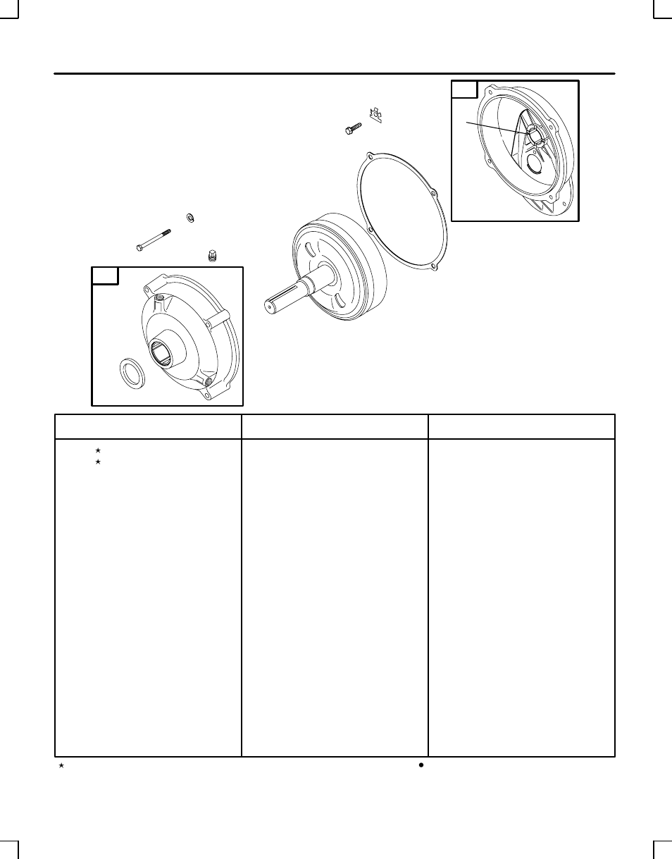 Briggs & Stratton 233400 to 233499 User Manual | Page 16 / 17