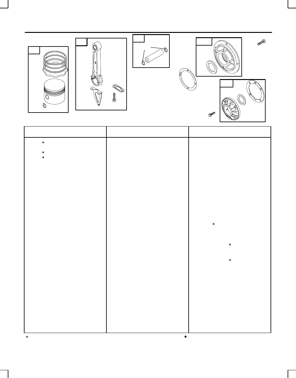 Briggs & Stratton 233400 to 233499 User Manual | Page 3 / 17