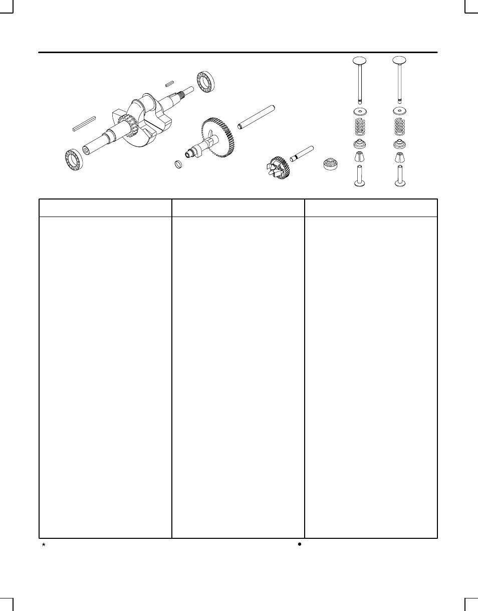 Briggs & Stratton 233400 to 233499 User Manual | Page 4 / 17