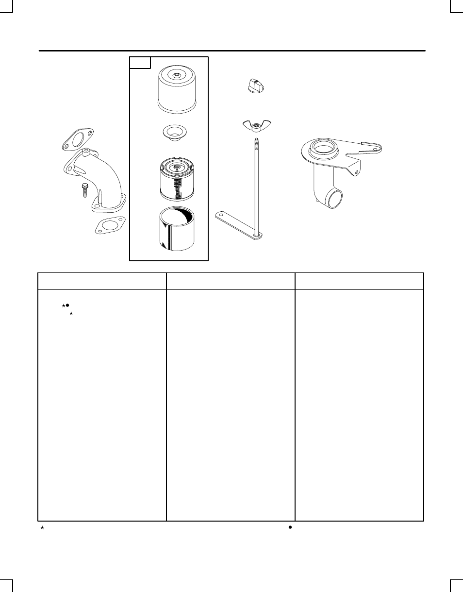 Briggs & Stratton 233400 to 233499 User Manual | Page 7 / 17