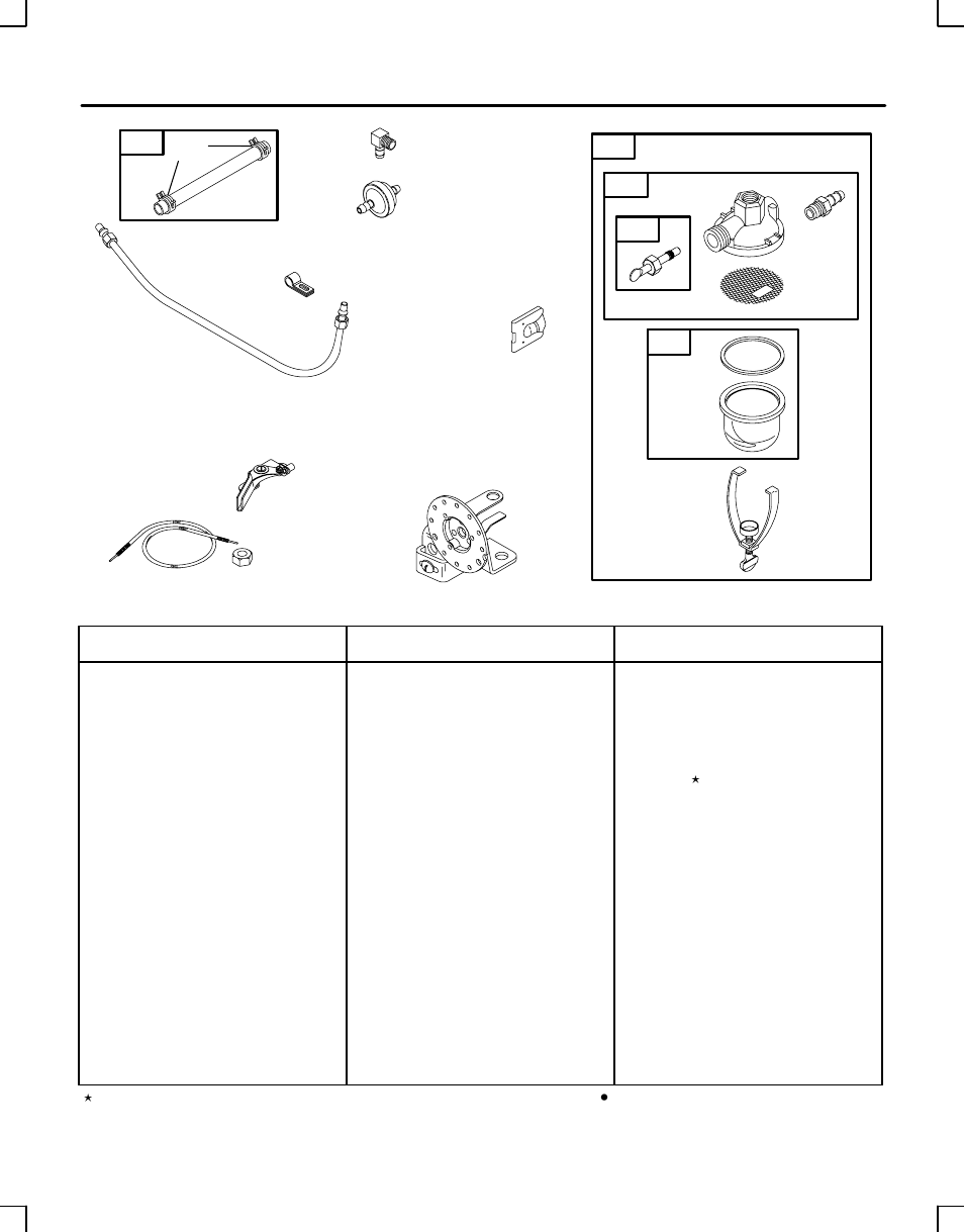 Briggs & Stratton 233400 to 233499 User Manual | Page 9 / 17