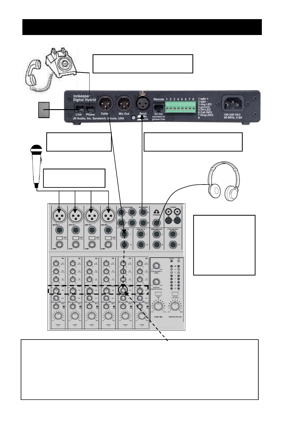 Connection, Connection—mix-minus setup | JK Audio innkeeper 1x/rx User Manual | Page 5 / 16