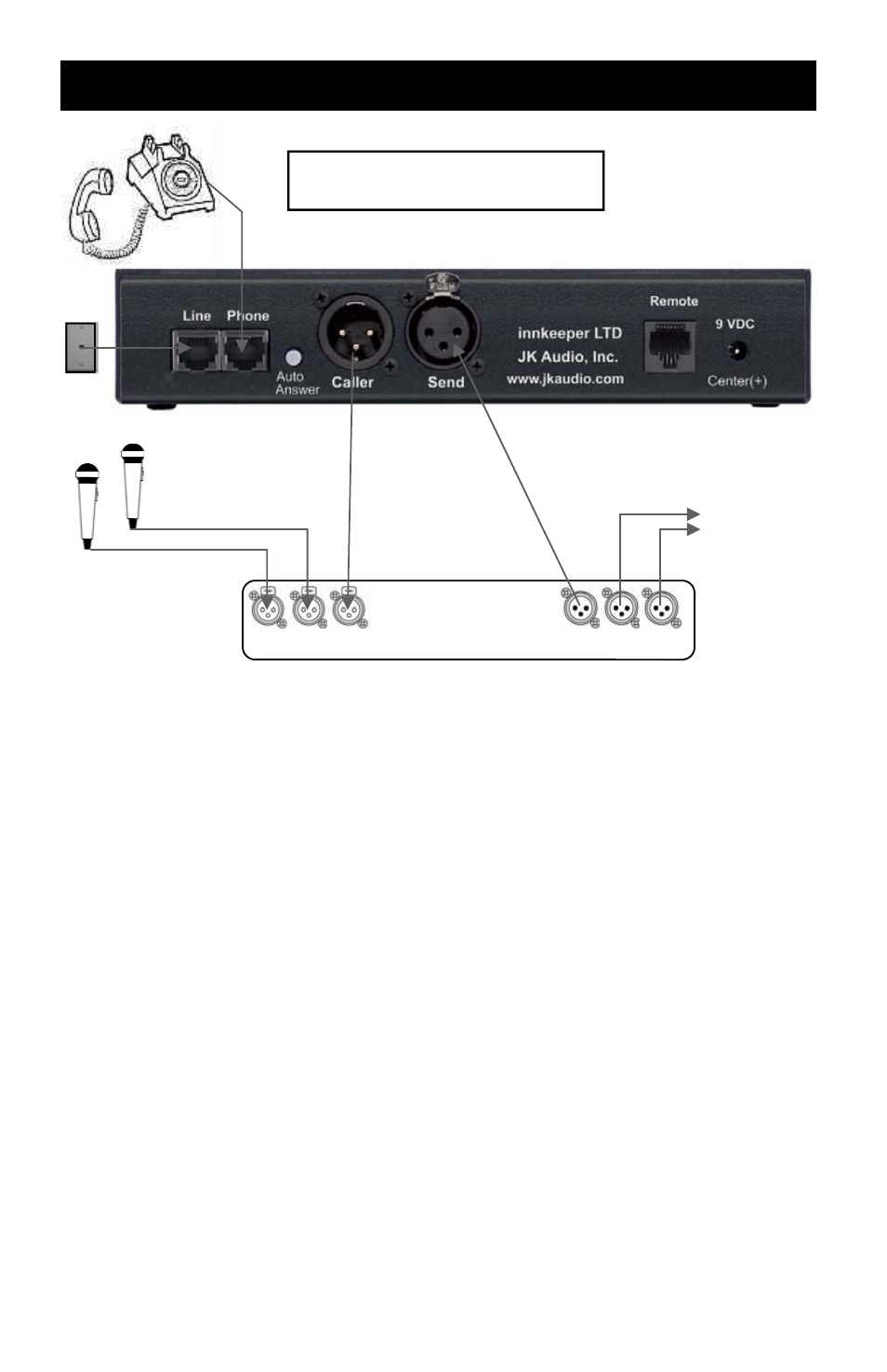 Pa system setup | JK Audio innkeeper LTD User Manual | Page 12 / 20