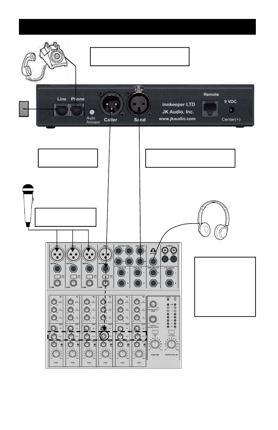 Studio mix-minus setup | JK Audio innkeeper LTD User Manual | Page 8 / 20