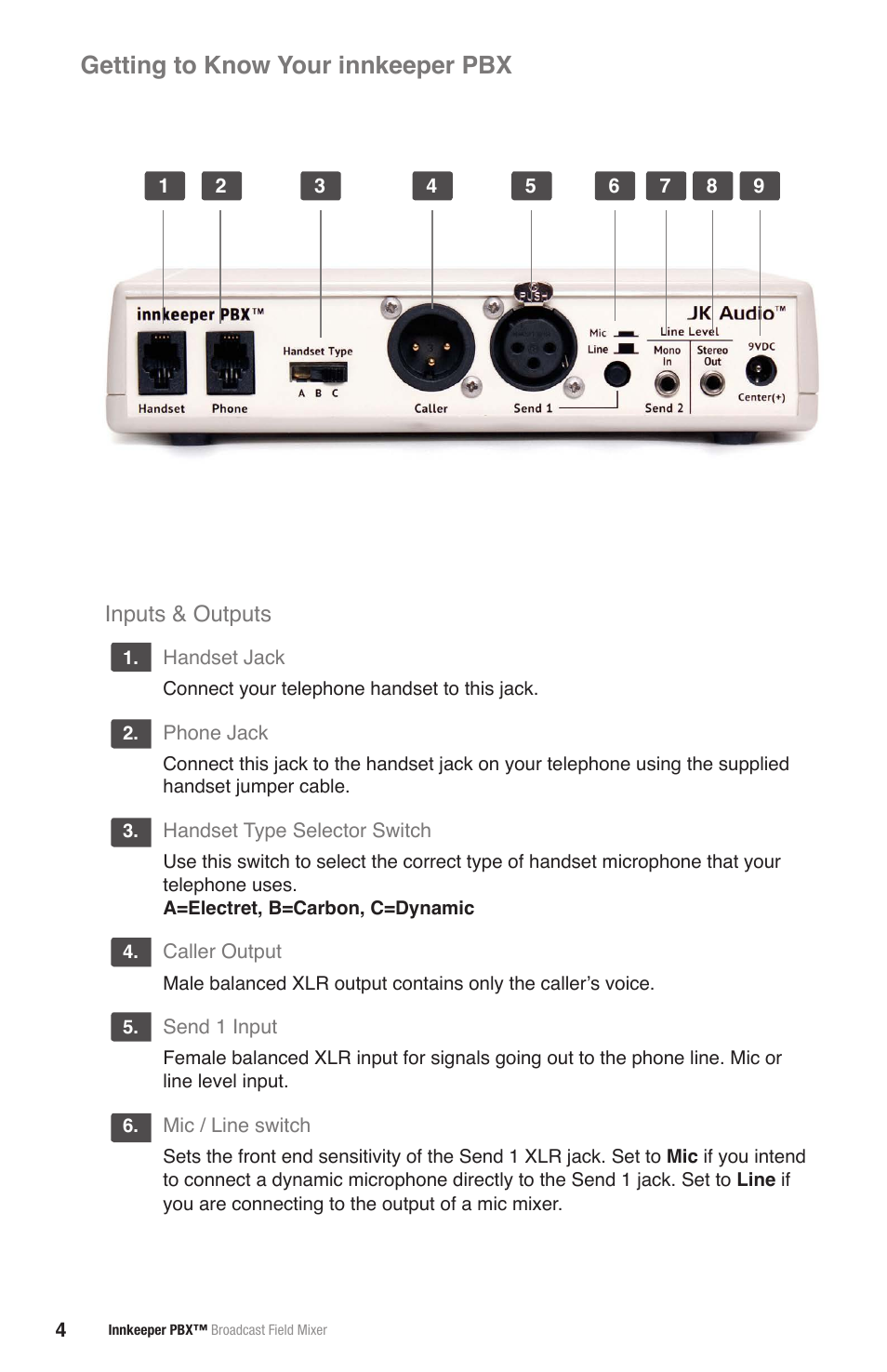 Getting to know your innkeeper pbx, Inputs & outputs | JK Audio innkeeper PBX User Manual | Page 8 / 20