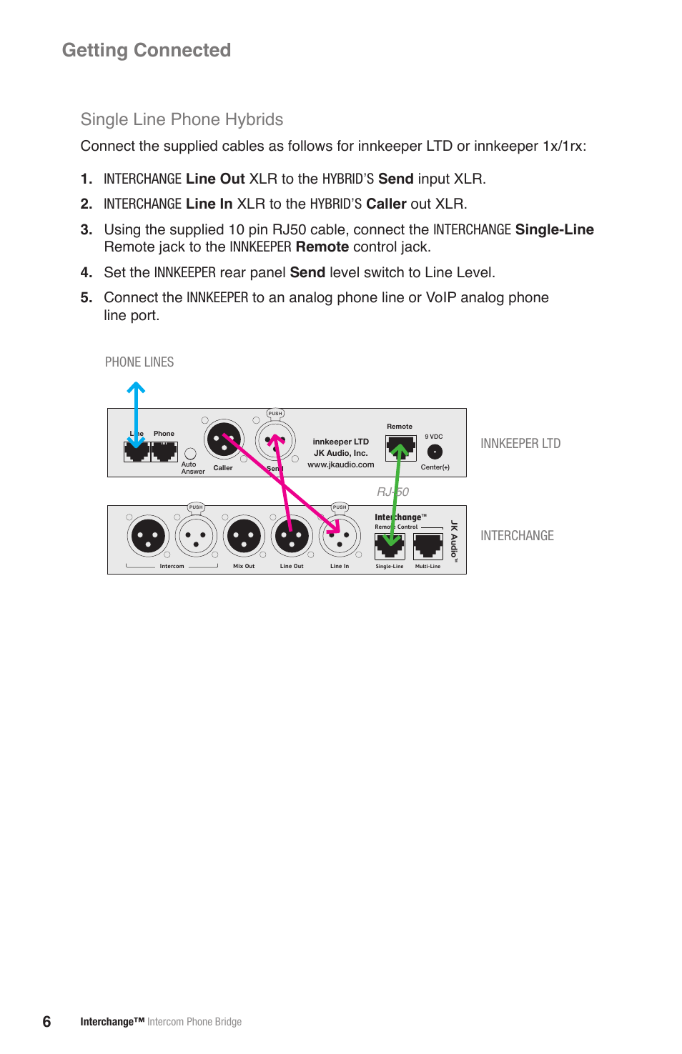 Getting connected, Single line phone hybrids, Innkeeper ltd phone lines interchange | Rj-50 | JK Audio Interchange User Manual | Page 10 / 16