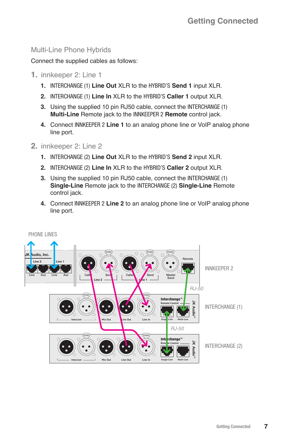 Getting connected, Multi-line phone hybrids, Innkeeper 2: line 1 | Innkeeper 2: line 2, Connect the supplied cables as follows, Rj-50 | JK Audio Interchange User Manual | Page 11 / 16