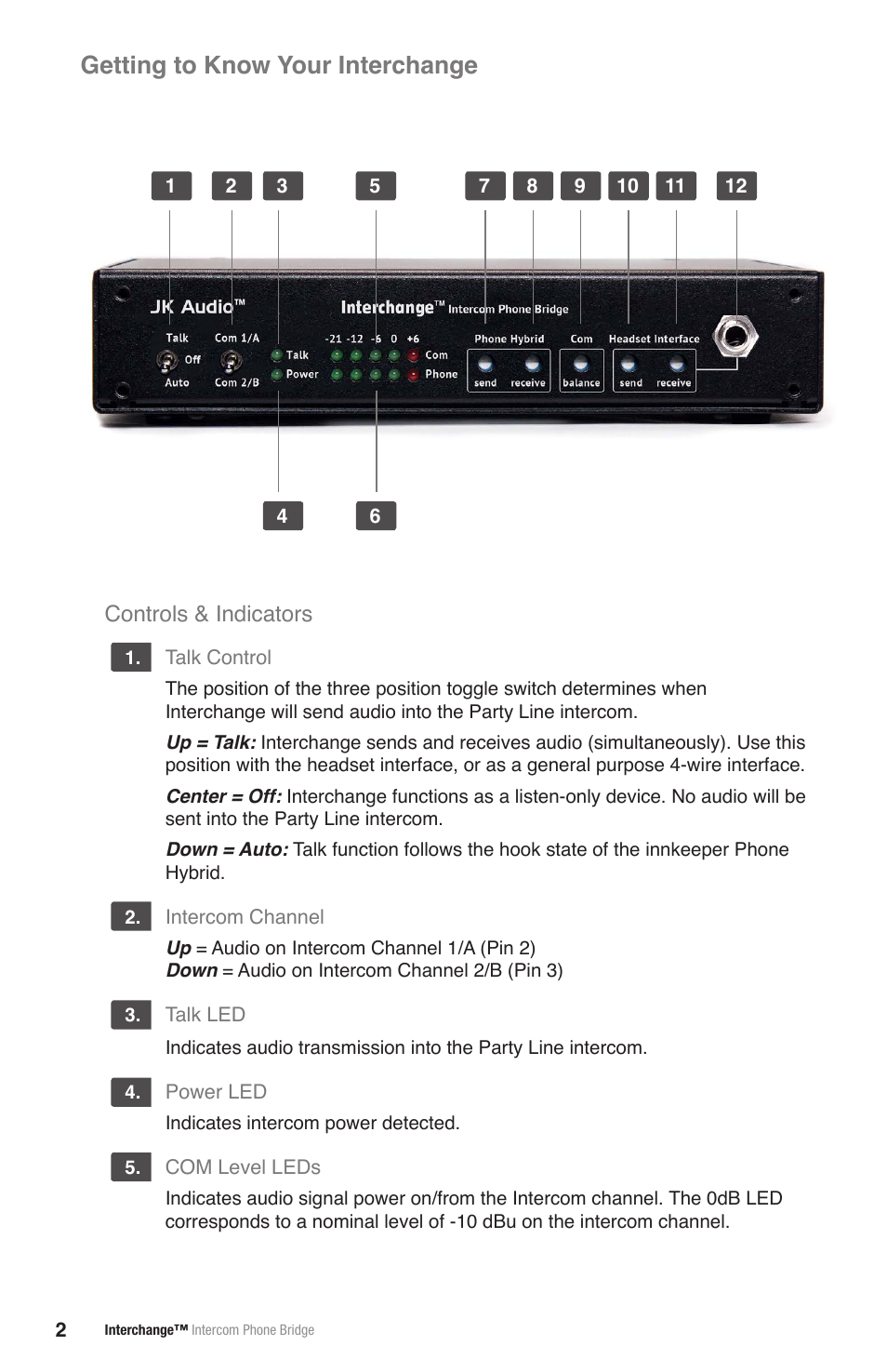 Getting to know your interchange, Controls & indicators | JK Audio Interchange User Manual | Page 6 / 16