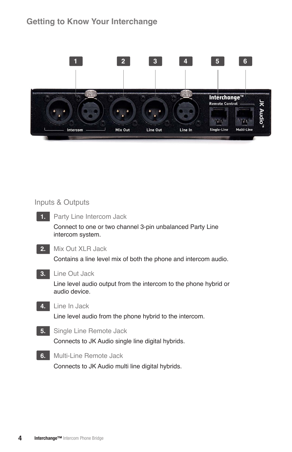 Getting to know your interchange, Inputs & outputs | JK Audio Interchange User Manual | Page 8 / 16