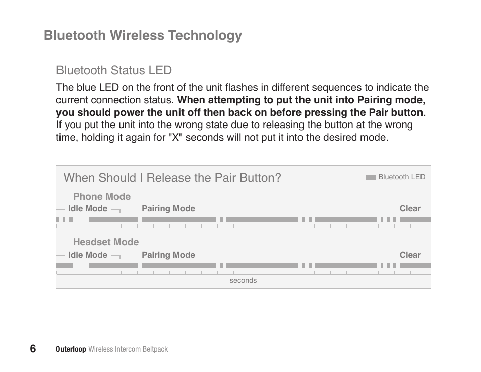 Bluetooth wireless technology, Bluetooth status led, When should i release the pair button | JK Audio Outerloop User Manual | Page 12 / 24