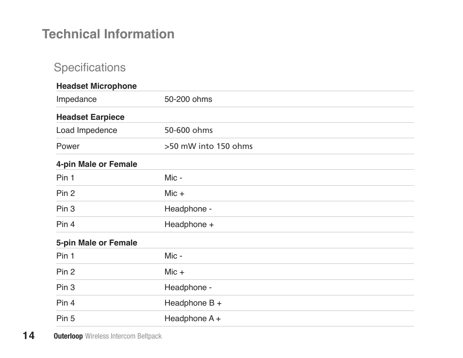 Technical information, Specifications | JK Audio Outerloop User Manual | Page 20 / 24